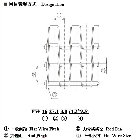產品參數 產品參數