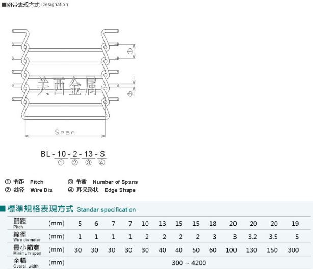 產品參數 產品參數